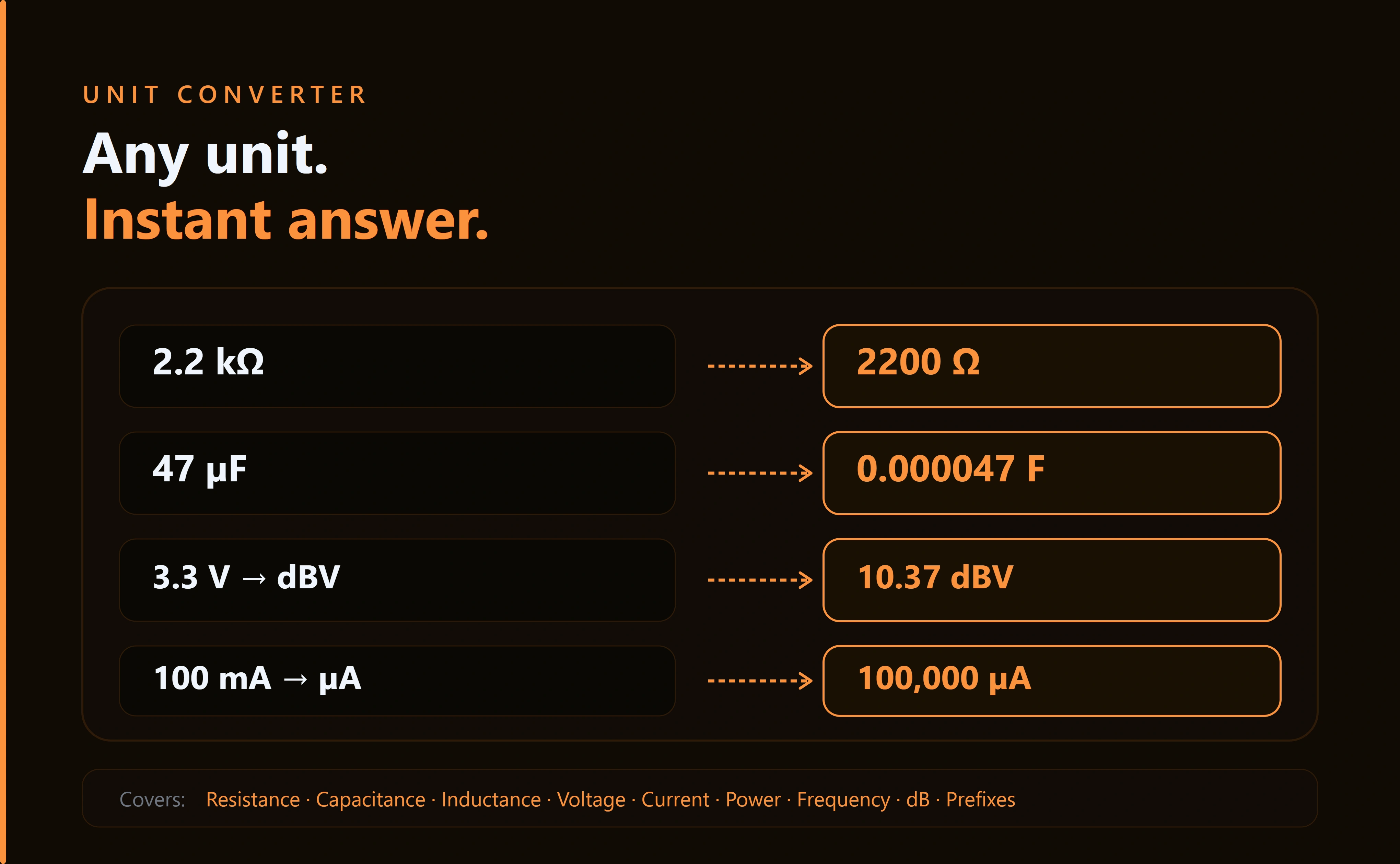 Unit Converter
